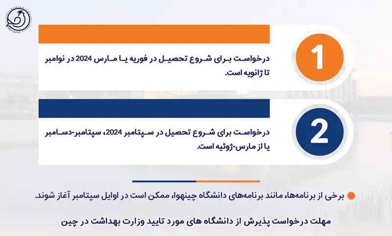 مهلت درخواست پذیرش دانشگاه های چین